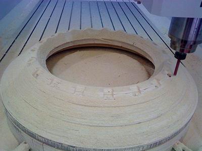 Applications of CNC Machines
